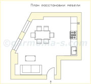 Дизайн интерьеров в Одессе. План расстановки мебели.